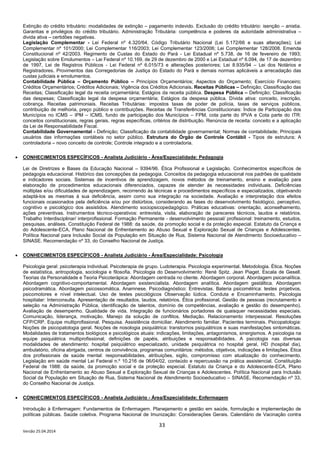 33
Versão 25.04.2014
Extinção do crédito tributário: modalidades de extinção – pagamento indevido. Exclusão do crédito tributário: isenção – anistia.
Garantias e privilégios do crédito tributário. Administração Tributária: competência e poderes da autoridade administrativa –
divida ativa – certidões negativas.
Legislação Complementar - Lei Federal nº 4.320/64, Código Tributário Nacional (Lei 5.172/66 e suas alterações); Lei
Complementar nº 101/2000; Lei Complementar 116/2003; Lei Complementar 123/2006; Lei Complementar 128/2008. Emenda
Constitucional nº 42/2003. Regimento de Custas do Estado do Pará - Lei Estadual nº 5.738, de 16 de fevereiro de 1993;
Legislação sobre Emolumentos – Lei Federal nº 10.169, de 29 de dezembro de 2000 e Lei Estadual nº 6.094, de 17 de dezembro
de 1997, Lei de Registros Públicos - Lei Federal nº 6.015/73 e alterações posteriores; Lei 8.935/94 – Lei dos Notários e
Registradores. Provimentos das Corregedorias de Justiça do Estado do Pará e demais normas aplicáveis a arrecadação das
custas judiciais e emolumentos.
Contabilidade Pública – Orçamento Público – Princípios Orçamentários; Aspectos do Orçamento; Exercício Financeiro;
Créditos Orçamentários; Créditos Adicionais; Vigência dos Créditos Adicionais. Receitas Públicas – Definição; Classificação das
Receitas; Classificação legal da receita orçamentária; Estágios da receita pública. Despesa Pública – Definição; Classificação
das despesas; Classificação legal da despesa orçamentária; Estágios da despesa pública. Dívida ativa: conceito, inscrição,
cobrança. Receitas patrimoniais. Receitas Tributárias: impostos taxas de poder de polícia, taxas de serviços públicos,
contribuição de melhoria, preço público e contribuições. Receitas de Transferências Constitucionais: Índice de Participação dos
Municípios no ICMS – IPM – ICMS, fundo de participação dos Municípios – FPM, cota parte do IPVA e Cota parte do ITR:
conceitos constitucionais, regras gerais, regras específicas, critérios de distribuição. Renúncia de receita: conceito e a aplicação
da Lei de Responsabilidade Fiscal.
Contabilidade Governamental - Definição; Classificação da contabilidade governamental; Normas de contabilidade; Principais
usuários das informações contábeis no setor público. Estrutura do Órgão de Controle Contábil - Tipos de estrutura; A
controladoria – novo conceito de controle; Controle integrado e a controladoria.
• CONHECIMENTOS ESPECÍFICOS - Analista Judiciário - Área/Especialidade: Pedagogia
Lei de Diretrizes e Bases da Educação Nacional – 9394/96. Ética Profissional e Legislação. Conhecimentos específicos de
pedagogia educacional. Histórico das concepções da pedagogia. Conceitos da pedagogia educacional nos padrões de qualidade
e indicadores sociais. Sistemas de incentivos de aprendizagem, novos métodos de treinamento, ensino e avaliação para
elaboração de procedimentos educacionais diferenciados, capazes de atender às necessidades individuais. Deficiências
múltiplas e/ou dificuldades de aprendizagem, recorrendo às técnicas e procedimentos específicos e especializados, objetivando
adaptá-los as mesmas à sua deficiência, assim como sua integração na sociedade. Avaliação e interpretação dos efeitos
funcionais ocasionados pela deficiência e/ou por distúrbios, considerando as fases do desenvolvimento fisiológico, perceptivo,
cognitivo e psicológico dos assistidos. Atendimento sociopsicopedagógico. Práticas educativas: orientação, aconselhamento,
ações preventivas. Instrumentos técnico-operativos: entrevista, visita, elaboração de pareceres técnicos, laudos e relatórios.
Trabalho Interdisciplinar/ interprofissional. Formação Permanente - desenvolvimento pessoal/ profissional: treinamento, estudos,
pesquisas, análises. Constituição Federal de 1988: da saúde, da promoção social e da proteção especial. Estatuto da Criança e
do Adolescente-ECA, Plano Nacional de Enfrentamento ao Abuso Sexual e Exploração Sexual de Crianças e Adolescentes.
Política Nacional para Inclusão Social da População em Situação de Rua, Sistema Nacional de Atendimento Socioeducativo –
SINASE. Recomendação nº 33, do Conselho Nacional de Justiça.
• CONHECIMENTOS ESPECÍFICOS - Analista Judiciário - Área/Especialidade: Psicologia
Psicologia geral: psicoterapia individual. Psicoterapia de grupo. Ludoterapia. Psicologia experimental. Metodologia. Ética. Noções
de estatística, antropologia, sociologia e filosofia. Psicologia do Desenvolvimento: René Spitz. Jean Piaget. Escala de Gesell.
Teorias da Personalidade e Teoria Psicoterápica: Abordagem centrada no cliente. Abordagem corporal. Abordagem psicanalítica.
Abordagem cognitivo-comportamental. Abordagem existencialista. Abordagem analítica. Abordagem gestáltica. Abordagem
psicodramática. Abordagem psicossomática. Anamnese. Psicodiagnóstico: Entrevistas. Bateria psicométrica: testes projetivos,
psicomotores e nível intelectual. Uso de testes psicológicos Observação lúdica. Conduta e Encaminhamento. Psicologia
hospitalar: Interconsulta. Apresentação de resultados, laudos, relatórios. Ética profissional. Gestão de pessoas (recrutamento e
seleção na Administração Pública, identificação de talentos, domínio de competências, avaliação e gestão do desempenho).
Avaliação de desempenho. Qualidade de vida. Integração de funcionários portadores de quaisquer necessidades especiais.
Comunicação, liderança, motivação. Manejo da solução de conflitos. Mediação. Relacionamento interpessoal. Resoluções
CFP/CRP. Equipe multiprofissional. Pesquisa. Assistência domiciliar. Atendimento familiar. Pacientes terminais. Psicopatologia:
Noções de psicopatologia geral. Noções de nosologia psiquiátrica: transtornos psiquiátricos e suas manifestações sintomáticas.
Modalidades de tratamentos biológicos e psicológicos atuais: indicações, limitações, antagonismos, sinergismos. A psicologia na
equipe psiquiátrica multiprofissional; definições de papéis, atribuições e responsabilidades. A psicologia nas diversas
modalidades de atendimento: hospital psiquiátrico especializado, unidade psiquiátrica no hospital geral, HD (hospital dia),
ambulatório, oficina abrigada, centros de convivência, programas comunitários: métodos, objetivos, indicações e limitações. Ética
dos profissionais de saúde mental: responsabilidades, atribuições, sigilo, compromisso com atualização do conhecimento.
Legislação em saúde mental Lei Federal n.º 10.216 de 06/04/02, conteúdo e repercussão na prática assistencial. Constituição
Federal de 1988: da saúde, da promoção social e da proteção especial. Estatuto da Criança e do Adolescente-ECA, Plano
Nacional de Enfrentamento ao Abuso Sexual e Exploração Sexual de Crianças e Adolescentes. Política Nacional para Inclusão
Social da População em Situação de Rua, Sistema Nacional de Atendimento Socioeducativo – SINASE. Recomendação nº 33,
do Conselho Nacional de Justiça.
• CONHECIMENTOS ESPECÍFICOS - Analista Judiciário - Área/Especialidade: Enfermagem
Introdução à Enfermagem: Fundamentos de Enfermagem. Planejamento e gestão em saúde, formulação e implementação de
políticas públicas. Saúde coletiva. Programa Nacional de Imunização: Considerações Gerais. Calendário de Vacinação contra
 