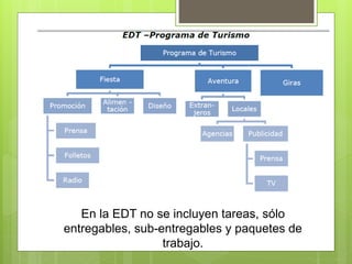 En la EDT no se incluyen tareas, sólo
entregables, sub-entregables y paquetes de
trabajo.
 