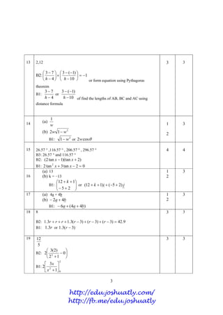3
13 2,12
B2: 1
10
)1(3
4
73
















hh or form equation using Pythagoras
theorem
B1:
4
73


h
or
10
)1(3


h of find the lengths of AB, BC and AC using
distance formula
3 3
14 (a)
w
1
(b) 2
12 ww 
B1: 2
1 w or cos2w
1
2
3
15 26.57  ,116.57  , 206.57  , 296.57 
B3: 26.57  and 116.57 
B2: )2)(tan1tan2(  xx
B1: 02tan3tan2 2
 xx
4 4
16
(a) 13
(b) k = −13
B1: 







25
112 k
or jik )25()112( 
1
2
3
17 (a) 4a + 4b
(b) ba 42 
B1: )44(6 baa 
1
2
3
18 8
B2: 9.42)3()3()3(3.13.1  rrrrrr
B1: r3.1 or )3(3.1 r
3 3
19
5
12
B2: 







0
12
)2(3
2 2
B1:
2
0
2
1
3
2 



x
x
3 3
http://edu.joshuatly.com/
http://fb.me/edu.joshuatly
 