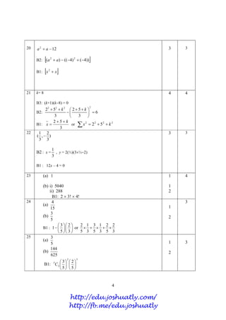 4
20 122
 aa
B2:  ))4()4(()( 22
 aa
B1:  xx 2
3 3
21 k= 8
B3: (k+1)(k8) = 0
B2:
22 2 2
2 5 2 5
6
3 3
k k    
  
 
B1:
3
52 k
x

 or
2222
52 kx 
4 4
22 1 2
( , )
3 3

B2 : x =
1
3
, y = 2(⅓)(3⅓2)
B1 : 12x – 4 = 0
3 3
23 (a) 1
(b) i) 5040
ii) 288
B1: 2  3!  4!
1
1
2
4
24
(a)
15
4
(b)
3
5
B1 :
3 2 2 1 3 1 2 2
1 or
5 3 5 3 5 3 5 3
  
       
  
1
2
3
25
(a)
5
3
(b)
625
144
B1:
32
2
5
5
2
5
3












C
1
2
3
http://edu.joshuatly.com/
http://fb.me/edu.joshuatly
 