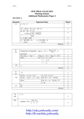 3472/2 SULIT
1
SPM TRIAL EXAM 2012
Marking Scheme
Additional Mathematics Paper 2
SECTION A
Question Important Steps Marks
1 y = 3x – 4 1
5x2
– 4x(3x – 4) + (3x – 4)2
= 9
or 2x2
– 8x + 7 = 0
1
)2(2
)7)(2(4)8()8( 2

x
1
x = 2.707, 1.293 1
y = 3(2.707) – 4 , y = 3(1.293) – 4
= 4.121 = – 0.121 1
TOTAL 5
2
(a)
Change base of logarithm : 4
2
2
log (1 2 )
log 4log (1 2 )
x
x

  or
equivalent
1
Use n log x = log x n
: 2 log 2 ( 1 – 2x ) = log2 ( 1 – 2x )2
1
Solve : (2x + 5 ) = ( 1 – 2x ) 2
1
x = 22
1 , 1
x = 2
1 1
(b)
3
1
1
TOTAL 6
3
(a)
– 8 1
(b)
Use Tn = a + (n – 1 ) d : – 8 + ( 22 – 1 ) ( 3 ) 1
Use Sn = ])([ dnan 122
 : 2 [2( 8) ( 1)(3)]n
n   1
Solve : ])()()([ 31822
 nn = 55 1
n = 10 1
(c)
T13 1
28 1
TOTAL 7
4
(a)
x = 3
1
(b)
5
5
910
5.9 




 
median
1
http://edu.joshuatly.com/
http://fb.me/edu.joshuatly
 