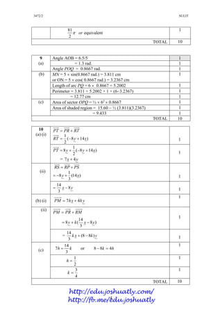 3472/2 SULIT
4
81
2
or equivalent
1
TOTAL 10
9
(a)
Angle AOB = 6.5/5 1
= 1.3 rad. 1
Angle POQ = 0.8667 rad. 1
(b) MN = 5  sin(0.8667 rad.) = 3.811 cm
or ON = 5  cos( 0.8667 rad.) = 3.2367 cm
1
Length of arc PQ = 6  0.8667 = 5.2002 1
Perimeter = 3.811 + 5.2002 + 1 + (63.2367) 1
= 12.77 cm 1
(c) Area of sector OPQ = ½  62
 0.8667 1
Area of shaded region = 15.60  ½ (3.811)(3.2367) 1
= 9.433 1
TOTAL 10
10
(a) (i)
RTPRPT 
)148(
2
1
xyRT  1
)148(
2
1
8 xyyPT 
= yx 47 
1
(ii)
RS RP PS 
  
)14(
3
1
8 xy  1
yx 8
3
14
 1
(b) (i) yhxhPM 47 
1
(ii)
RMPRPM 
)8
3
14
(8 yxky 
1
= ykxk )88(
3
14
 1
(c)
14
7
3
h k or hk 488 
1
2
1
h
1
4
3
k
1
TOTAL 10
http://edu.joshuatly.com/
http://fb.me/edu.joshuatly
 