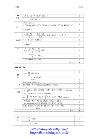 3472/2 SULIT
5
11
(a)(i)
37
7
10
)55.0()45.0()7( CXP  1
= 0.07460 1
(ii)
P(X = 0, 1, 3)
= 10
C0(0.45)0
(0.55)10
+ 10
C1(0.45)1
(0.55)9
+ 10
C2(0.45)2
(0.55)8 1
= 0.09956 1
(b) (i)
6.0 7.2 8.1 7.2
( )
1.2 1.2
P z
 
  OR ( 1 0.75)P z   1
= 2266.01587.01  1
= 0.6147 1
(ii)
8.0
60
48
2.1
2.7





 

t
zp 1
842.0
2.1
2.7

t
1
190.61896.6 ort  1
TOTAL 10
SECTION C
12
(a)
a = 1.4 0.6
dv
t
dt
 
1
= 1.4  0.6(2)
= 0.2 1
(b)
1.4t 0.3t2
+ 0.5 = 0 1
(3t +1)(t  5) = 0 or using quadratic formula 1
t = 5 1
(c)
s = 2
(1.4 0.3 0.5)t t dt  = 0.7t2
 0.1t 3
+ 0.5t + c integrate 1
At t = 0, s = 0  c = 0 finding c
or   
5
0
10
5
22
5.03.04.15.03.04.1 dtttdttt limits √
1
When t = 5, s = 7.5 m, when t = 10, s = 25 m
or substitute t=0, 5, 10 in [0.7t2
 0.1t 3
+ 0.5t]
1
Total distance = 7.5 x 2 + 25 or 7.5 + |25  7.5| 1
= 40 m 1
TOTAL 10
13
(a)
158
100
130
x   1
= 121.54 1
http://edu.joshuatly.com/
http://fb.me/edu.joshuatly
 