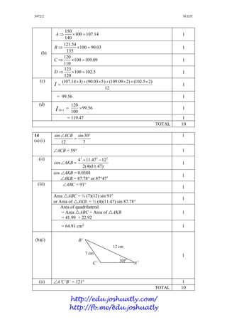 3472/2 SULIT
6
(b)
150
100 107.14
140
A    1
121.54
100 90.03
135
B    1
120
100 109.09
110
C    1
123
100 102.5
120
D    1
(c)
12
)25.102()209.109()503.90()314.107( 
I 1
= 99.56 1
(d)
56.99
100
120
2013
I 1
= 119.47 1
TOTAL 10
14
(a) (i)
sin sin30
12 7
ACB 

1
ACB = 59 1
(ii) 2 2 2
4 11.47 12
cos
2(4)(11.47)
AKB
 
  1
cos AKB = 0.0388
AKB = 87.78 or 8747’
1
(iii) ABC = 91
1
Area ABC = ½ (7)(12) sin 91
or Area of AKB = ½ (4)(11.47) sin 87.78
1
Area of quadrilateral
= Area ABC + Area of AKB
= 41.99 + 22.92
1
= 64.91 cm2
1
(b)(i)
1
(ii) A’C’B’ = 121 1
TOTAL 10
B’
A’C’
12 cm
7 cm
30o
http://edu.joshuatly.com/
http://fb.me/edu.joshuatly
 