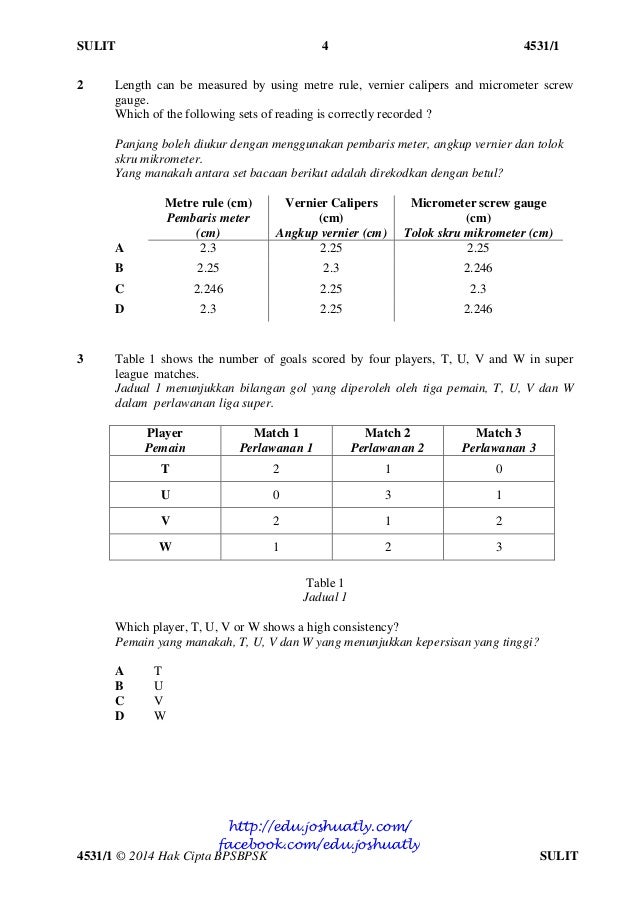 Edu Joshuatly Com Sbp Trial Spm 2014 Physics 404 E818b