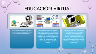 EDUCACIÓN VIRTUAL
Es un sistema de educación en el
cual los alumnos y los profesores
no están en el mismo lugar.
Son aquellas formas de estudio
que no son guiadas o controladas
directamente por la presencia de
un profesor en el aula, pero se
beneficia de la planeación y guía
de los tutores a través de un
medio de comunicación que
permita la interrelación profesor-
alumno.
Estrategia educativa, basada en
el uso de las nuevas tecnologías
eficiente en el proceso de
enseñanza-aprendizaje, que
permite que las condiciones de
tiempo, espacio, ocupación o edad
de los estudiantes no sean factores
limitantes o condicionantes para el
aprendizaje.
 