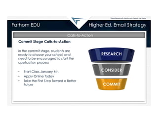 Fathom EDU

Higher Ed. Email Strategy
Calls-to-Action

Commit Stage Calls-to-Action:
In the commit stage, students are
rea...