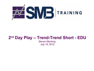 2nd Day Play – Trend-Trend Short - EDU
              Steven Menking
               July 18, 2012
 