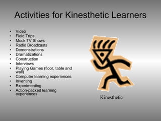 Activities for Kinesthetic Learners Video Field Trips Mock TV Shows Radio Broadcasts Demonstrations Dramatizations Construction Interviews Playing Games (floor, table and wall) Computer learning experiences Inventing Experimenting Action-packed learning experiences 