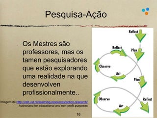 Pesquisa-Ação 
Os Mestres são 
professores, mas os 
tamen pesquisadores 
que estão explorando 
uma realidade na que 
desenvolven 
profissionalmente.. 
Imagem de http://celt.ust.hk/teaching-resources/action-research/ 
Authorized for educational and non-profit purposes 
16 
 
