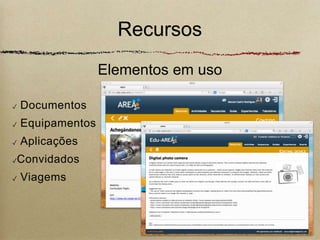 Recursos 
Elementos em uso 
✓ Documentos 
✓ Equipamentos 
✓ Aplicações 
✓Convidados 
✓ Viagems 
9 
 