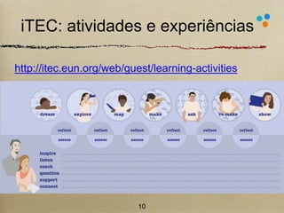 iTEC: atividades e experiências 
http://itec.eun.org/web/guest/learning-activities 
10 
 