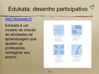Edukata: desenho participativo 
http://edukata.fi/ 
Edukata é um 
modelo de ciracão 
de atividades de 
aprendizagem que 
ajudam os 
professores 
reimaginar seu 
ensino. 
11 
 