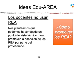 Ideas Edu-AREA
Los docentes no usan
REA
Nos planteamos que
podemos hacer desde un
punto de vista técnico para
promover la adopción de los
REA por parte del
profesorado
14
 