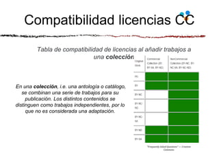 Tabla de compatibilidad de licencias al añadir trabajos a
una colección
En una colección, i.e. una antología o catálogo,
se combinan una serie de trabajos para su
publicación. Los distintos contenidos se
distinguen como trabajos independientes, por lo
que no es considerada una adaptación.
“Frequently Asked Questions” — Creative
Commons
Compatibilidad licencias CC
 