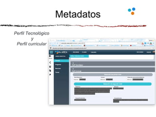 Perfil Tecnológico
y
Perfil curricular
Metadatos
 