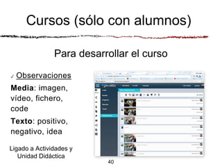 Cursos (sólo con alumnos)
Para desarrollar el curso
✓ Observaciones
Media: imagen,
vídeo, fichero,
code
Texto: positivo,
negativo, idea
Ligado a Actividades y
Unidad Didáctica
40
 