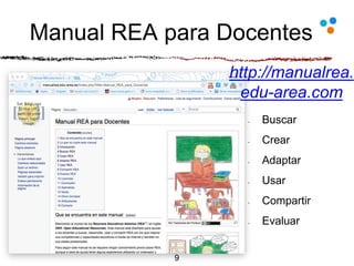 Manual REA para Docentes
9
http://manualrea.
edu-area.com
• Buscar
• Crear
• Adaptar
• Usar
• Compartir
• Evaluar
 