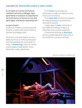 En el teatro se cuenta una historia
mediante acciones y diálogos. Aquí
aprenderás a reconocer la importancia
de la escritura y la lectura en voz alta
para lograr una buena representación.
Lo que conozco
¿Cuál es tu historia o cuento favorito?
¿Cuál es su parte más emocionante y
quiénes la protagonizan?
Para tener una obra teatral, primero
debe escribirse un texto que después
será interpretado por los actores. El
autor, o dramaturgo, toma en cuenta
cuatro etapas importantes: inicio,
desarrollo, nudo y desenlace.
En el inicio se presentan los
personajes, el lugar y la época en que
transcurre la historia.
En el desarrollo se narra la situación
de cada personaje y se presenta el
tema de la historia.
Luego sigue el nudo, momento en
que todo se complica; es decir, se
presentan uno o varios conflictos.
Finalmente tenemos el desenlace,
que es cuando aparecen soluciones a
los conflictos y se acerca el final.
Lección 13  Haciendo nudos y más nudos
Alphonse, compañía Los Endebles, 2007.
50
BLOQUEIII
Edu Art 4.indb 50 19/08/15 12:13
 