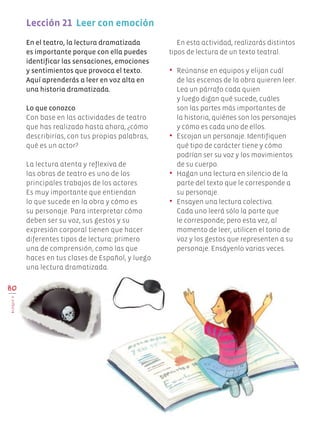 En esta actividad, realizarás distintos
tipos de lectura de un texto teatral.
•	 Reúnanse en equipos y elijan cuál
de las escenas de la obra quieren leer.
Lea un párrafo cada quien
y luego digan qué sucede, cuáles
son las partes más importantes de
la historia, quiénes son los personajes
y cómo es cada uno de ellos.
•	 Escojan un personaje. Identifiquen
qué tipo de carácter tiene y cómo
podrían ser su voz y los movimientos
de su cuerpo.
•	 Hagan una lectura en silencio de la
parte del texto que le corresponde a
su personaje.
•	 Ensayen una lectura colectiva.
Cada uno leerá sólo la parte que
le corresponde; pero esta vez, al
momento de leer, utilicen el tono de
voz y los gestos que representen a su
personaje. Ensáyenlo varias veces.
Lección 21 Leer con emoción
En el teatro, la lectura dramatizada
es importante porque con ella puedes
identificar las sensaciones, emociones
y sentimientos que provoca el texto.
Aquí aprenderás a leer en voz alta en
una historia dramatizada.
Lo que conozco
Con base en las actividades de teatro
que has realizado hasta ahora, ¿cómo
describirías, con tus propias palabras,
qué es un actor?
La lectura atenta y reflexiva de
las obras de teatro es uno de los
principales trabajos de los actores.
Es muy importante que entiendan
lo que sucede en la obra y cómo es
su personaje. Para interpretar cómo
deben ser su voz, sus gestos y su
expresión corporal tienen que hacer
diferentes tipos de lectura: primero
una de comprensión, como las que
haces en tus clases de Español, y luego
una lectura dramatizada.
80
BloqueV
EDU-ART-4-P-040-088.indd 80 29/05/19 12:02
 