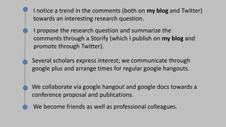 I notice a trend in the comments (both on my blog and Twitter)
towards an interesting research question.
I propose the research question and summarize the
comments through a Storify (which I publish on my blog and
promote through Twitter).
Several scholars express interest; we communicate through
google plus and arrange times for regular google hangouts.
We collaborate via google hangout and google docs towards a
conference proposal and publications.
We become friends as well as professional colleagues.
 