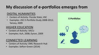 My discussion of e-portfolios emerges from
DIGITAL HUMANITIES
• Centers of Activity: Florida State; JISC
• Examples: JISC E-Portfolio Study 2008-2012;
Yancey, 2009
HIGHER EDUCATION
• Centers of Activity: AACU
• Examples: Kuh, 2008; Eynon, 2009
CONNECTED LEARNING
• Centers of Activity: DML Research Hub
• Examples: Sefton-Green (2014)
E-Portfolios
 