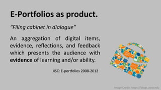 E-Portfolios as product.
“Filing cabinet in dialogue”
An aggregation of digital items,
evidence, reflections, and feedback
which presents the audience with
evidence of learning and/or ability.
Image Credit: https://blogs.uww.edu
JISC: E-portfolios 2008-2012
 