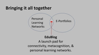Bringing it all together
E-Portfolios
Personal
Learning
Networks
EduBlog
A launch pad for
connectivity, metacognition, &
personal learning networks.
 