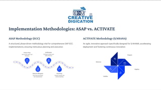 SAP Material Management Explained: Boost Supply Chain Efficiency with ...