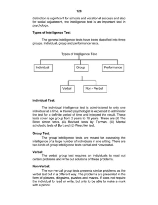 128 
distinction is significant for schools and vocational success and also 
for social adjustment, the intelligence test is an important tool in 
psychology. 
Types of Intelligence Test 
The general intelligence tests have been classified into three 
groups. Individual, group and performance tests. 
Types of Intelligence Test 
Individual Performance 
Individual Test: 
Non - Verbal 
Group 
Verbal 
The individual intelligence test is administered to only one 
individual at a time. A trained psychologist is expected to administer 
the test for a definite period of time and interpret the result. These 
tests cover age group from 2 years to 18 years. These are (i0 The 
Binet simon tests, (ii) Revised tests by Terman, (iii) Mental 
scholastic tests of Burt and (d) Weschler test. 
Group Test: 
The group intelligence tests are meant for assessing the 
intelligence of a large number of individuals in one sitting. There are 
two kinds of group intelligence tests verbal and nonverabal. 
Verbal: 
The verbal group test requires an individuals to read out 
certain problems and write out solutions of these problems. 
Non-Verbal: 
The non-verbal group tests presents similar problems as the 
verbal test but in a different way. The problems are presented in the 
form of pictures, diagrams, puzzles and mazes. If does not require 
the individual to read or write, but only to be able to make a mark 
with a pencil. 
 