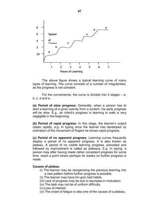 47 
The above figure shows a typical learning curve of many 
types of learning. The curve consists of a number of irregularities, 
as the progress is not constant. 
For the convenience, the curve is divided into 5 stages – a, 
b, c, d and e. 
(a) Period of slow progress: Generally, when a person has to 
start a learning of a given activity from a scratch, his early progress 
will be slow. E.g., an infant’s progress in learning to walk is very 
negligible in the beginning. 
(b) Period of rapid progress: In this stage, the learner’s output 
raises rapidly. e.g. In typing once the learner has developed co 
ordination of the movement of fingers he shows rapid progress. 
(c) Period of no apparent progress: Learning curves frequently 
display a period of no apparent progress. It is also known as 
plateau. A period of no visible learning progress, preceded and 
followed by improvement is called as plateaus. E.g. In typing, a 
person may after having made rather consistent progress for some 
time, reach a point where perhaps for weeks no further progress is 
made. 
Causes of plateau 
(i) The learner may be reorganizing the previous learning into 
a new pattern before further progress is possible. 
(ii) The learner may have hit upon bad habits 
(iii) Lack of progress may be due to decrease in motivation. 
(iv) The task may not be of uniform difficulty. 
(v) Loss of interest. 
(vi) The onset of fatigue is also one of the causes of a plateau. 
 
