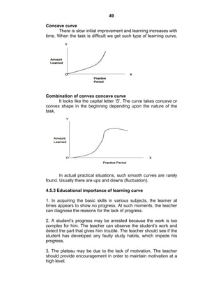 49 
Concave curve 
There is slow initial improvement and learning increases with 
time. When the task is difficult we get such type of learning curve. 
Combination of convex concave curve 
It looks like the capital letter ‘S’. The curve takes concave or 
convex shape in the beginning depending upon the nature of the 
task. 
In actual practical situations, such smooth curves are rarely 
found. Usually there are ups and downs (fluctuation). 
4.5.3 Educational importance of learning curve 
1. In acquiring the basic skills in various subjects, the learner at 
times appears to show no progress. At such moments, the teacher 
can diagnose the reasons for the lack of progress. 
2. A student’s progress may be arrested because the work is too 
complex for him. The teacher can observe the student’s work and 
detect the part that gives him trouble. The teacher should see if the 
student has developed any faulty study habits, which impede his 
progress. 
3. The plateau may be due to the lack of motivation. The teacher 
should provide encouragement in order to maintain motivation at a 
high level. 
 