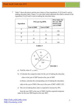 ADD MATHS SPM 1 | PDF