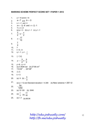 MARKING SCHEME PERFECT SCORE SET 1 PAPER 1 2012


1.    a = 15 and b = 8
2.    a  7 and b  3
3.    x = ─1 and 4
4.    m  3, 6 and n  2, 1
5.    1 x  2
6.    (a) p = 3      (b) q = -1 (c) y = -1
      3     x
7.      y
      2     2
         17
8.    x
         10
      7
9.
      4
10.   7
11.   t=0,9
12.   q = -1 , p =   
                         1
                         2

13.    7,8
          3   5
14.   y  x
          2   2
15.   p =6 , q = 4
16.   (a) 0.4636 rad (b) 27.66 cm2
17.   112.020 , 247.980
18.   1,1
19.   k=5
                      5
20.   (a) 6 (b) 
                      3
21.   (a) a = 12 and Standard deviation = 4.309   (b) New variance = 297.12
           9p
22.   
          1250
23.   (a) 15 120         (b) 5040
          1      15
24.   (a)    (b) 40
          4
25.   (a) 1.5 (b) 66.94




                             http://edu.joshuatly.com/                        12
                             http://fb.me/edu.joshuatly
 