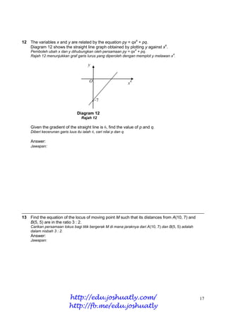 12 The variables x and y are related by the equation py = qx4 + pq.
   Diagram 12 shows the straight line graph obtained by plotting y against x4.
                                                                        4
    Pemboleh ubah x dan y dihubungkan oleh persamaan py = qx + pq.
                                                                                   4
    Rajah 12 menunjukkan graf garis lurus yang diperoleh dengan memplot y melawan x .

                                        y


                                         O                         x4


                                            ●   −7


                                 Diagram 12
                                    Rajah 12

    Given the gradient of the straight line is 6, find the value of p and q.
    Diberi kecerunan garis luus itu ialah 6, cari nilai p dan q.

    Answer:
    Jawapan:




13 Find the equation of the locus of moving point M such that its distances from A(10, 7) and
   B(5, 5) are in the ratio 3 : 2.
    Carikan persamaan lokus bagi titik bergerak M di mana jaraknya dari A(10, 7) dan B(5, 5) adalah
    dalam nisbah 3 : 2.
    Answer:
    Jawapan:




                            http://edu.joshuatly.com/                                                 17
                            http://fb.me/edu.joshuatly
 