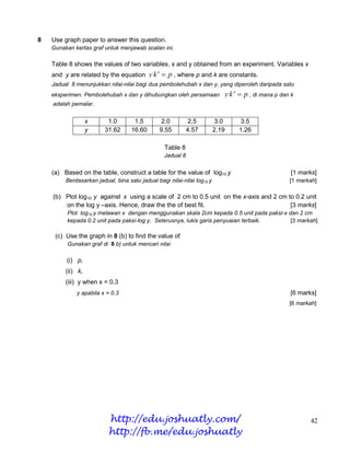 8   Use graph paper to answer this question.
    Gunakan kertas graf untuk menjawab soalan ini.

    Table 8 shows the values of two variables, x and y obtained from an experiment. Variables x
    and y are related by the equation y k  p , where p and k are constants.
                                               x

    Jadual 8 menunjukkan nilai-nilai bagi dua pembolehubah x dan y, yang diperoleh daripada satu
    eksperimen. Pembolehubah x dan y dihubungkan oleh persamaan             y k x  p , di mana p dan k
    adalah pemalar.


                   x      1.0        1.5         2.0          2.5        3.0     3.5
                   y     31.62      16.60       9.55          4.57       2.19    1.26

                                                   Table 8
                                                   Jadual 8


    (a) Based on the table, construct a table for the value of log10 y                                [1 marks]
         Berdasarkan jadual, bina satu jadual bagi nilai-nilai log10 y                               [1 markah]

    (b) Plot log10 y against x using a scale of 2 cm to 0.5 unit on the x-axis and 2 cm to 0.2 unit
        on the log y –axis. Hence, draw the the of best fit.                             [3 marks]
         Plot log10 y melawan x dengan menggunakan skala 2cm kepada 0.5 unit pada paksi-x dan 2 cm
         kepada 0.2 unit pada paksi-log y. Seterusnya, lukis garis penyuaian terbaik.      [3 markah]

     (c) Use the graph in 8 (b) to find the value of
          Gunakan graf di 8 b) untuk mencari nilai

         (i) p,
         (ii) k,
         (iii) y when x = 0.3
             y apabila x = 0.3                                                                       [6 marks]
                                                                                                     [6 markah]




                          http://edu.joshuatly.com/                                                         42
                          http://fb.me/edu.joshuatly
 