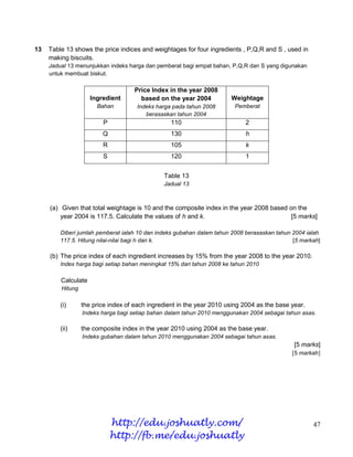 13   Table 13 shows the price indices and weightages for four ingredients , P,Q,R and S , used in
     making biscuits.
     Jadual 13 menunjukkan indeks harga dan pemberat bagi empat bahan, P,Q,R dan S yang digunakan
     untuk membuat biskut.

                                     Price Index in the year 2008
                     Ingredient        based on the year 2004          Weightage
                       Bahan          Indeks harga pada tahun 2008       Pemberat
                                         berasaskan tahun 2004
                         P                        110                        2
                         Q                        130                        h
                         R                        105                        k
                         S                        120                        1


                                               Table 13
                                               Jadual 13



     (a) Given that total weightage is 10 and the composite index in the year 2008 based on the
         year 2004 is 117.5. Calculate the values of h and k.                             [5 marks]

         Diberi jumlah pemberat ialah 10 dan indeks gubahan dalam tahun 2008 berasaskan tahun 2004 ialah
         117.5. Hitung nilai-nilai bagi h dan k.                                              [5 markah]

     (b) The price index of each ingredient increases by 15% from the year 2008 to the year 2010.
         Index harga bagi setiap bahan meningkat 15% dari tahun 2008 ke tahun 2010

         Calculate
         Hitung

         (i)      the price index of each ingredient in the year 2010 using 2004 as the base year.
                  Indeks harga bagi setiap bahan dalam tahun 2010 menggunakan 2004 sebagai tahun asas.

         (ii)     the composite index in the year 2010 using 2004 as the base year.
                  Indeks gubahan dalam tahun 2010 menggunakan 2004 sebagai tahun asas.
                                                                                              [5 marks]
                                                                                             [5 markah]




                             http://edu.joshuatly.com/                                               47
                             http://fb.me/edu.joshuatly
 