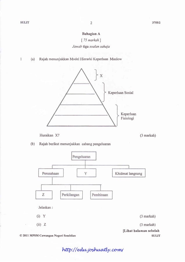[Edu.joshuatly.com] negeri sembilan spm trial 2011 perdagangan