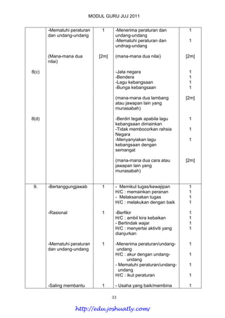 Edu Joshuatly Com Pahang Juj Spm 2011 P Moral