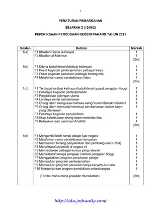 1


                          PERATURAN PEMARKAHAN

                              SEJARAH 2 (1249/2)

         PEPERIKSAAN PERCUBAAN NEGERI PAHANG TAHUN 2011



Soalan                                 Butiran                                Markah
 1(a)    F1 Khalifah Harun al-Rasyid                                             1
         F2 Khalifah al-Makmun                                                   1
                                                                               [2m]

 1(b)    F1 Dibina baitulhikmah/institusi keilmuan                               1
         F2 Pusat kegiatan penterjemahan pelbagai karya                          1
         F3 Pusat kegiatan penulisan pelbagai bidang ilmu                        1
         F4 Melahirkan ramai cendekiawan Islam                                   1
                                                                               [2m]

 1(c)    F1 Terdapat institusi keilmuan/baitulhikmah/pusat pengajian tinggi     1
         F2 Pesatnya kegiatan penterjemahan                                     1
         F3 Penglibatan golongan ulama                                          1
         F4 Lahirnya ramai cendekiawan                                          1
         F5 Orang Islam menguasai bahasa asing/Yunani/Sanskrit/Suriani          1
         F6 Orang Islam mencipta/membuat pembaharuan dalam karya                1
            yang diterjemah
         F7 Pesatnya kegiatan penyelidikan                                       1
         F8Sikap keterbukaan orang Islam menimba ilmu                            1
         F9 Kebijaksanaan pemimpin/khalifah                                      1
                                                                               [3m]


 1(d)    F1 Mengambil lebih ramai pelajar luar negara                           1
         F2 Melahirkan ramai cendekiawan tempatan                               1
         F3 Memajukan bidang penyelidikan dan pembangunan (R&D)                 1
         F4 Menaiktaraf universiti di negara ini                                1
         F5 Menyediakan pelbagai kursus yang relevan                            1
         F6 Menaiktaraf tenaga pengajar institusi pengajian tinggi              1
         F7 Menggalakkan program pertukaran pelajar                             1
         F8 Memajukan program penterjemahan                                     1
         F9 Memajukan program penulisan karya-karya/buku baru                   1
         F10 Menganjurkan program pendidikan antarabangsa                       1

            (Terima mana-mana jawapan munasabah)                               [3m]




                       http://edu.joshuatly.com/
 