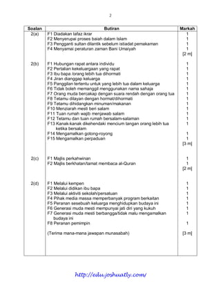 2


Soalan                               Butiran                           Markah
 2(a)    F1 Diadakan lafaz ikrar                                          1
         F2 Menyerupai proses baiah dalam Islam                           1
         F3 Pengganti sultan dilantik sebelum istiadat pemakaman          1
         F4 Menyamai peraturan zaman Bani Umaiyah                         1
                                                                        [2 m]

 2(b)    F1 Hubungan rapat antara individu                               1
         F2 Pertalian kekeluargaan yang rapat                            1
         F3 Ibu bapa /orang lebih tua dihormati                          1
         F4 Jiran dianggap keluarga                                      1
         F5 Panggilan tertentu untuk yang lebih tua dalam keluarga       1
         F6 Tidak boleh memanggil menggunakan nama sahaja                1
         F7 Orang muda bercakap dengan suara rendah dengan orang tua     1
         F8 Tetamu dilayan dengan hormat/dihormati                       1
         F9 Tetamu dihidangkan minuman/makanan                           1
         F10 Menziarah mesti beri salam                                  1
         F11 Tuan rumah wajib menjawab salam                             1
         F12 Tetamu dan tuan rumah bersalam-salaman                      1
         F13 Kanak-kanak dikehendaki mencium tangan orang lebih tua      1
             ketika bersalam
         F14 Mengamalkan gotong-royong                                    1
         F15 Mengamalkan perpaduan                                        1
                                                                        [3 m]


 2(c)    F1 Majlis perkahwinan                                            1
         F2 Majlis berkhatan/tamat membaca al-Quran                       1
                                                                        [2 m]


 2(d)    F1 Melalui kempen                                               1
         F2 Melalui didikan ibu bapa                                     1
         F3 Melalui aktiviti sekolah/persatuan                           1
         F4 Pihak media massa memperbanyak program berkaitan             1
         F5 Peranan sesebuah keluarga menghidupkan budaya ini            1
         F6 Generasi muda mesti mempunyai jati diri yang kukuh           1
         F7 Generasi muda mesti berbangga/tidak malu mengamalkan         1
            budaya ini
         F8 Peranan pemimpin                                             1

         (Terima mana-mana jawapan munasabah)                           [3 m]




                      http://edu.joshuatly.com/
 