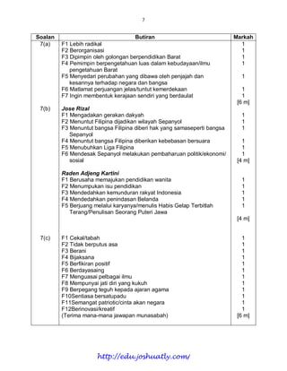 7


Soalan                               Butiran                              Markah
 7(a)    F1 Lebih radikal                                                   1
         F2 Berorganisasi                                                   1
         F3 Dipimpin oleh golongan berpendidikan Barat                      1
         F4 Pemimpin berpengetahuan luas dalam kebudayaan/ilmu              1
            pengetahuan Barat
         F5 Menyedari perubahan yang dibawa oleh penjajah dan               1
            kesannya terhadap negara dan bangsa
         F6 Matlamat perjuangan jelas/tuntut kemerdekaan                     1
         F7 Ingin membentuk kerajaan sendiri yang berdaulat                  1
                                                                           [6 m]
 7(b)    Jose Rizal
         F1 Mengadakan gerakan dakyah                                       1
         F2 Menuntut Filipina dijadikan wilayah Sepanyol                    1
         F3 Menuntut bangsa Filipina diberi hak yang samaseperti bangsa     1
            Sepanyol
         F4 Menuntut bangsa Filipina diberikan kebebasan bersuara            1
         F5 Menubuhkan Liga Filipina                                         1
         F6 Mendesak Sepanyol melakukan pembaharuan politik/ekonomi/         1
            sosial                                                         [4 m]

         Raden Adjeng Kartini
         F1 Berusaha memajukan pendidikan wanita                            1
         F2 Menumpukan isu pendidikan                                       1
         F3 Mendedahkan kemunduran rakyat Indonesia                         1
         F4 Mendedahkan penindasan Belanda                                  1
         F5 Berjuang melalui karyanya/menulis Habis Gelap Terbitlah         1
            Terang/Penulisan Seorang Puteri Jawa
                                                                           [4 m]


 7(c)    F1 Cekal/tabah                                                      1
         F2 Tidak berputus asa                                               1
         F3 Berani                                                           1
         F4 Bijaksana                                                        1
         F5 Berfikiran positif                                               1
         F6 Berdayasaing                                                     1
         F7 Menguasai pelbagai ilmu                                          1
         F8 Mempunyai jati diri yang kukuh                                   1
         F9 Berpegang teguh kepada ajaran agama                              1
         F10Sentiasa bersatupadu                                             1
         F11Semangat patriotic/cinta akan negara                             1
         F12Berinovasi/kreatif                                               1
         (Terima mana-mana jawapan munasabah)                              [6 m]




                      http://edu.joshuatly.com/
 