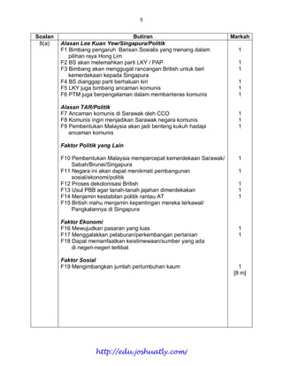 8


Soalan                               Butiran                         Markah
 8(a)    Alasan Lee Kuan Yew/Singapura/Politik
         F1 Bimbang pengaruh Barisan Sosialis yang menang dalam        1
            pilihan raya Hong Lim
         F2 BS akan melemahkan parti LKY / PAP                         1
         F3 Bimbang akan menggugat rancangan British untuk beri        1
            kemerdekaan kepada Singapura
         F4 BS dianggap parti berhaluan kiri                           1
         F5 LKY juga bimbang ancaman komunis                           1
         F6 PTM juga berpengalaman dalam membanteras komunis           1

         Alasan TAR/Politik
         F7 Ancaman komunis di Sarawak oleh CCO                        1
         F8 Komunis ingin menjadikan Sarawak negara komunis            1
         F9 Pembentukan Malaysia akan jadi benteng kukuh hadapi        1
            ancaman komunis

         Faktor Politik yang Lain

         F10 Pembentukan Malaysia mempercepat kemerdekaan Sarawak/     1
             Sabah/Brunei/Singapura
         F11 Negara ini akan dapat menikmati pembangunan               1
             sosial/ekonomi/politik
         F12 Proses dekolonisasi British                               1
         F13 Usul PBB agar tanah-tanah jajahan dimerdekakan            1
         F14 Menjamin kestabilan politik rantau AT                     1
         F15 British mahu menjamin kepentingan mereka terkawal/
             Pangkalannya di Singapura

         Faktor Ekonomi
         F16 Mewujudkan pasaran yang luas                              1
         F17 Menggalakkan pelaburan/perkembangan pertanian             1
         F18 Dapat memanfaatkan keistimewaan/sumber yang ada
             di negeri-negeri terlibat

         Faktor Sosial
         F19 Mengimbangkan jumlah pertumbuhan kaum                      1
                                                                      [8 m]




                      http://edu.joshuatly.com/
 