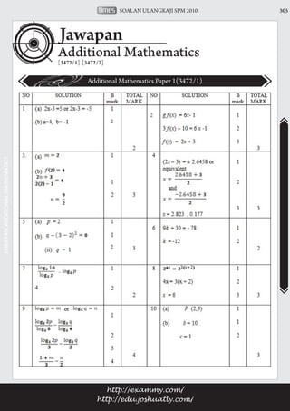 ADD MATHS 3 | PDF