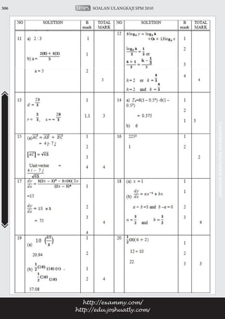 ADD MATHS 3 | PDF