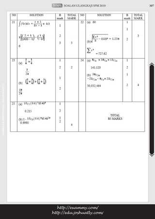 ADD MATHS 3 | PDF