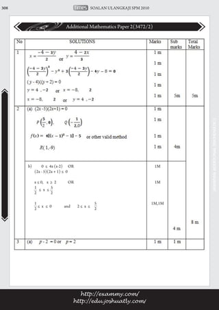ADD MATHS 3 | PDF