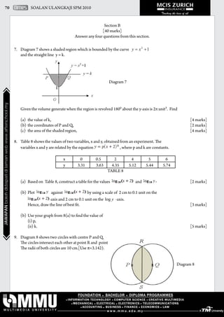 ADD MATHS 3 | PDF