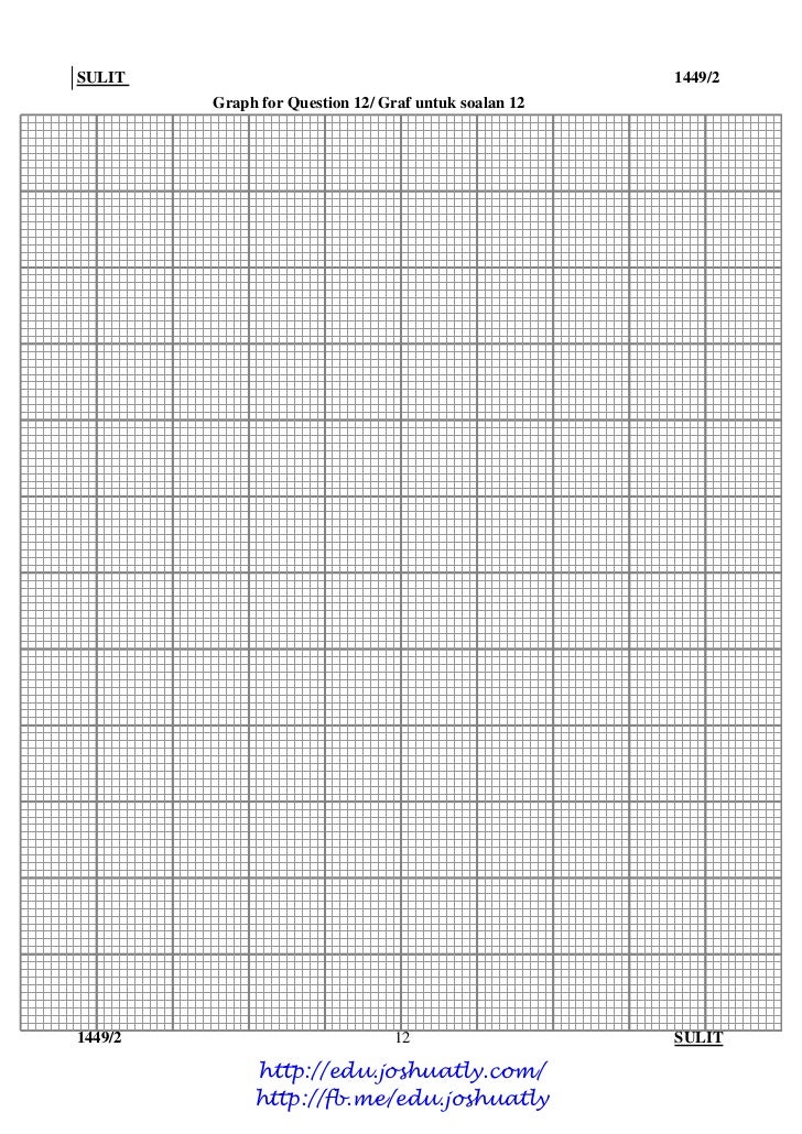 [Edu.joshuatly.com] trial johor spm 2012 maths paper 2 