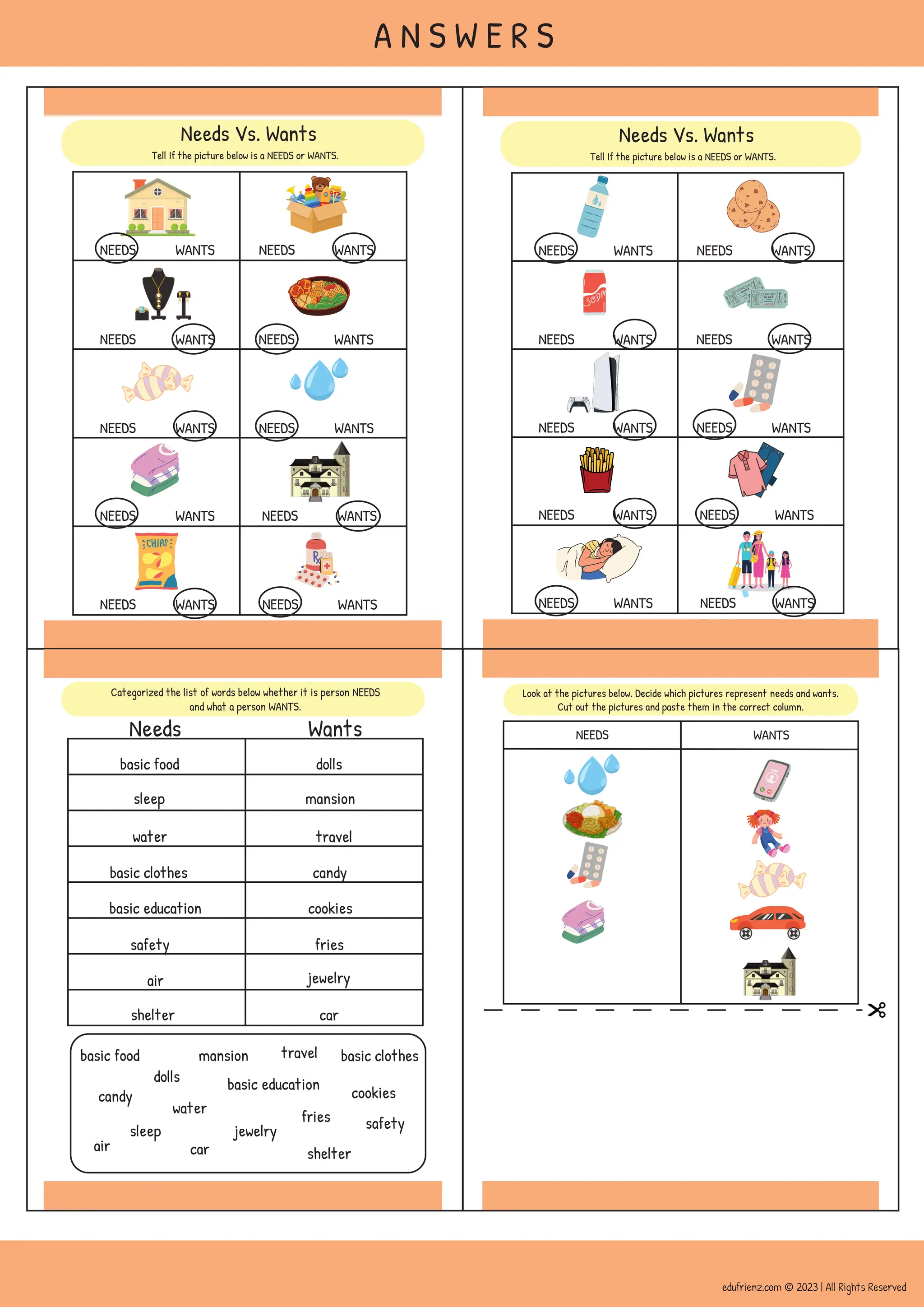 NEEDS WANTS
NEEDS WANTS
NEEDS WANTS
NEEDS WANTS
NEEDS WANTS NEEDS WANTS
NEEDS WANTS
NEEDS WANTS
NEEDS WANTS
NEEDS WANTS
Needs Vs. Wants
Tell If the picture below is a NEEDS or WANTS.
NEEDS WANTS
Look at the pictures below. Decide which pictures represent needs and wants.
Cut out the pictures and paste them in the correct column.
A N S W E R S
Needs Wants
basic food
basic food
water
water
sleep
sleep
basic clothes
basic clothes
shelter
shelter
air
air
basic education
basic education
safety
safety
dolls
dolls
candy
candy
car
car
mansion
mansion
travel
travel
cookies
cookies
fries
fries
jewelry
jewelry
Categorized the list of words below whether it is person NEEDS
and what a person WANTS.
edufrienz.com © 2023 | All Rights Reserved
NEEDS WANTS
NEEDS WANTS
NEEDS WANTS
NEEDS WANTS
NEEDS WANTS NEEDS WANTS
NEEDS WANTS
NEEDS WANTS
NEEDS WANTS
NEEDS WANTS
Needs Vs. Wants
Tell If the picture below is a NEEDS or WANTS.
 